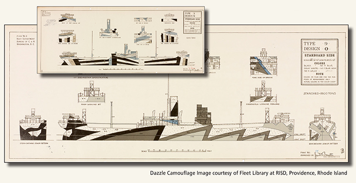 Dazzle Camouflage Dazzle Camouflage