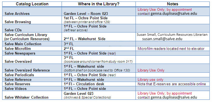 catalog catalog