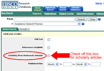 scholarly articles