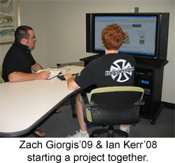 tech suite