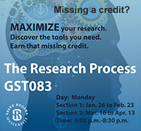 GST083 The Research Process